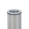 RDM Filterpatronen Ersatzfilter für Filteranlage