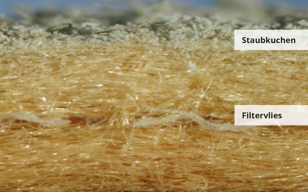 Filterschläuche mit perfekter Oberflächenfiltration