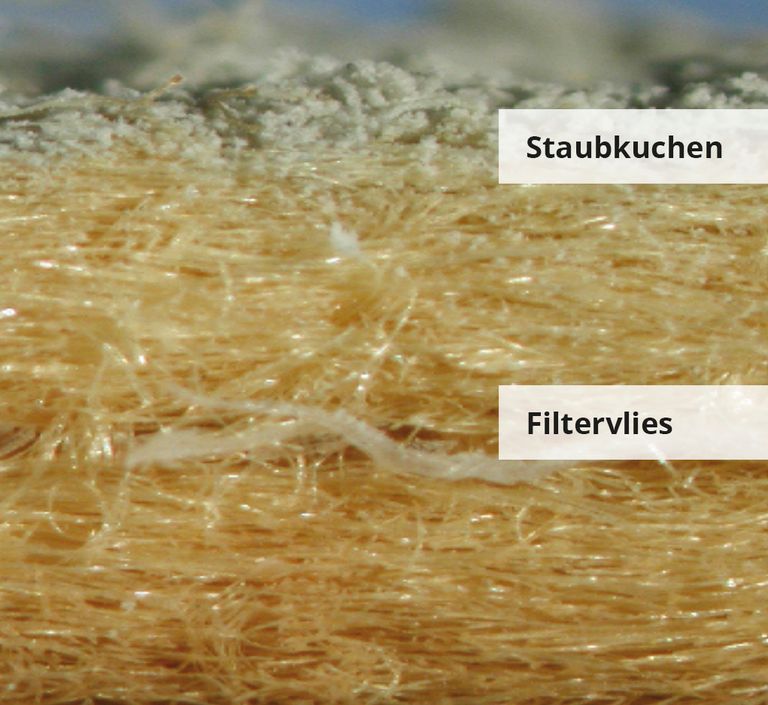 Filterschlauch oder Filtertaschen im Querschnitt der Materialprobe